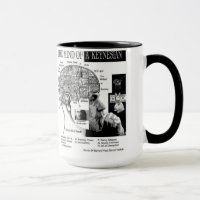 Esprit d'un Keynésien