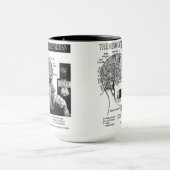 Mug Esprit d'un Keynésien (Centre)