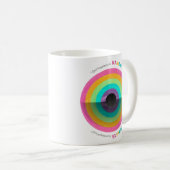 Mug Esthétique Rainbowcore (Devant droit)