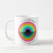 Mug Esthétique Rainbowcore (Gauche)