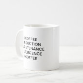 MUG ÉTAPES DE CAFÉ DE L'ANESTHÉSIE 1. (Devant gauche)