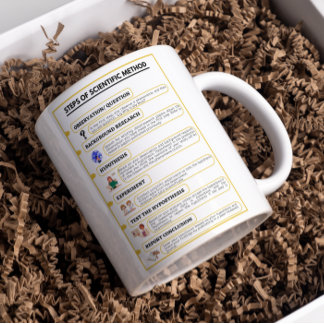 Mug Étapes de la méthode scientifique