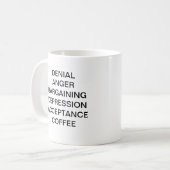 MUG ÉTAPES DE PEINE - CAFÉ (Devant gauche)