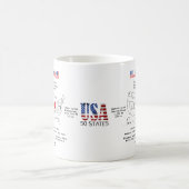 Mug Etat américain de l'Illinois sur une carte et des (Centre)