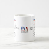 Mug Etat américain de Washington sur une carte et des  (Centre)