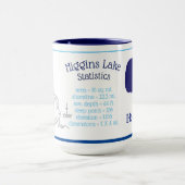 Mug État du lac Higgins (Centre)