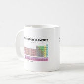 Mug Êtes-Vous Dans Votre Élément ? (Humour de table pé (Devant gauche)