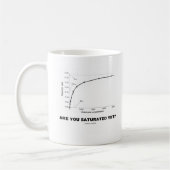 Mug Êtes-vous saturés encore ? (Humour de chimie) (Gauche)