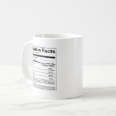 Mug Étiquette drôle de nutrition de retraite (Devant gauche)