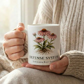 Mug Étude botanique de l'Échinacée pourpre