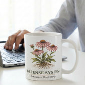 Mug Étude botanique de l'Échinacée pourpre