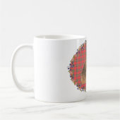 Mug Étude de tête (Gauche)