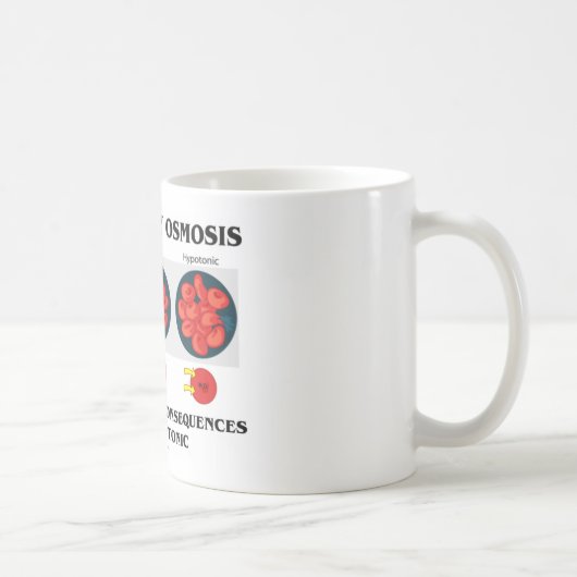 Mug Étude par des conséquences mortelles d'osmose (Droite)