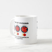 Mug Étude par des conséquences mortelles d'osmose (Devant gauche)