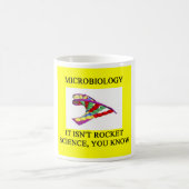 Mug études spatiales de microbiologie (Centre)