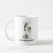 Mug Étudiant de troisième cycle (squelette) (Gauche)