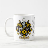 Mug Eubanks, l'origine, la signification et la crête (Gauche)