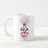 Mug EVJF en cours please wait (Gauche)