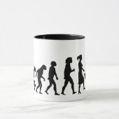 Mug Évolution de sorcière (Centre)