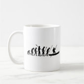 Mug Évolution de vote (Gauche)