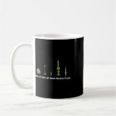 Mug Evolution Des Projectiles De Guerre Mème Anti-Vacc (Gauche)