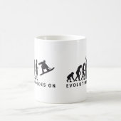 Mug Evolution des snowboard (Centre)