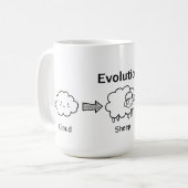 Mug Évolution drôle de nuage dans les moutons et le (Devant gauche)