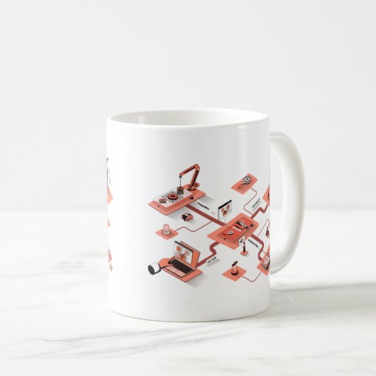 Mug Évolutivité de l'entreprise (Devant droit)