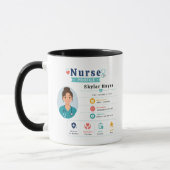 Mug Examen de patient pour l'appréciation d'une infirm (Gauche)