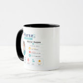 Mug Examen de patient pour l'appréciation d'une infirm (Devant gauche)