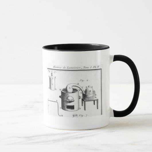 Mug Expérience sur la décomposition de l'eau (Droite)
