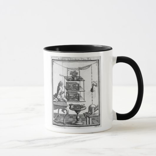 Mug Expérimentation avec l'électricité (Droite)