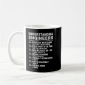 Mug Explained Understanding Engineers Mechanical Engin (Gauche)