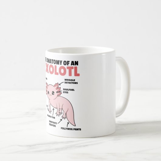 Mug Explication Axolotl Anatomie D'Un Axolotl (Devant droit)