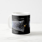 Mug Explosion de coup de chronologie de l'espace (Devant gauche)