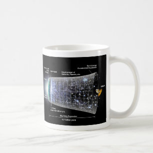 Mug Explosion de coup de chronologie de l'espace