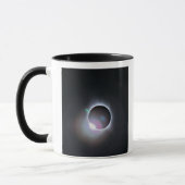 Mug Extrémités de totalité (Gauche)