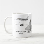 Mug F-35 Lightning II (Gauche)