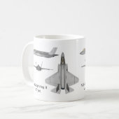 Mug F-35 Lightning II (Devant gauche)