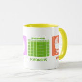 Mug Fabrication du bébé (Devant droit)