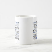 Mug Facebook (Centre)