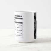 Mug Facture de la mère personnalisée - Photos de famil (Centre)
