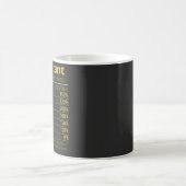 Mug fait comptable sur la nutrition, faits nutritionne (Centre)
