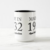 Mug Fait en 1932 (Centre)