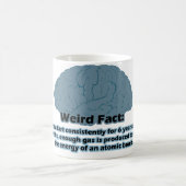 Mug Fait étrange - Pic atomique (Centre)