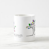 Mug Faites le tour de ce que vous traversez (Centre)