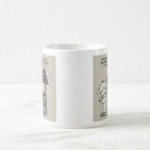 Mug Faites un voeu sur vous ! (Centre)