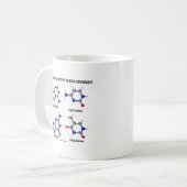 Mug Faites-vous couvrir toutes vos bases ? (Bases (Devant gauche)