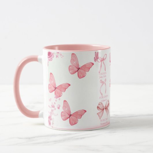 Mug Faithful & Beautiful – Pink Bow Christian Affirmat (Gauche)
