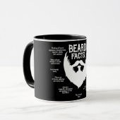 Mug Faits de barbe (blancs) (Devant gauche)